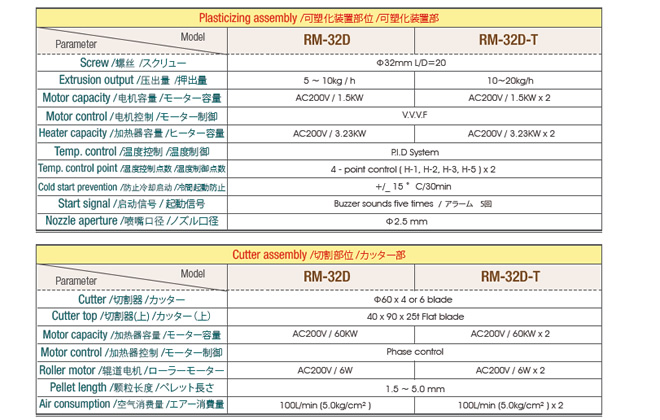 製品仕様